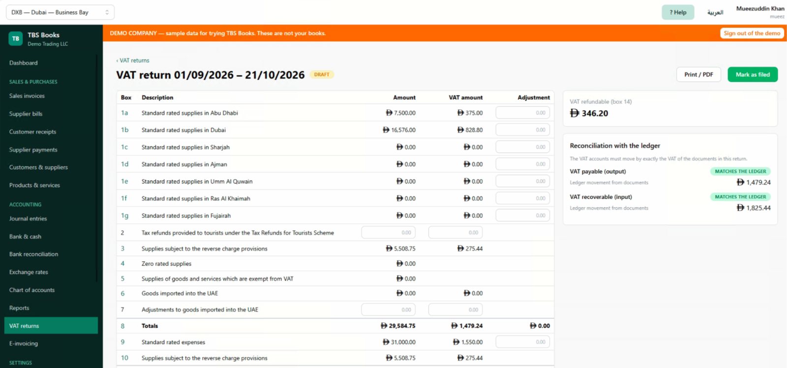 TBS Books VAT 201 return with sample data, matched to the ledger